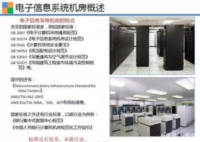 弱電機(jī)房基礎(chǔ)設(shè)施與計算機(jī)數(shù)碼庫的協(xié)同管理與日常運(yùn)維